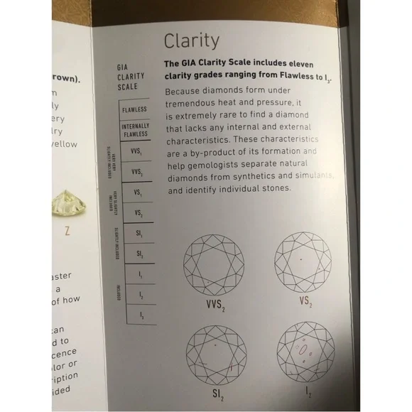 REAL Diamonds and 14 Karat White Gold Ring - Picture 8 of 15